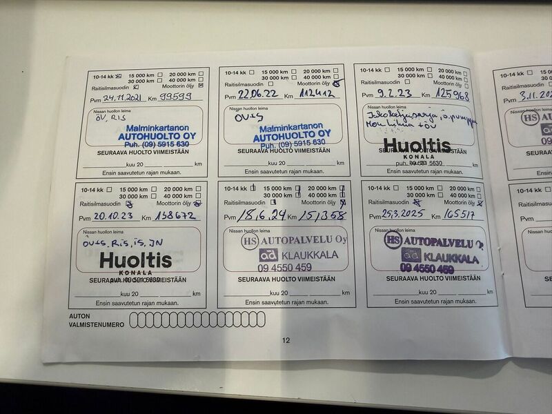 Nissan Qashqai vaihtoauto