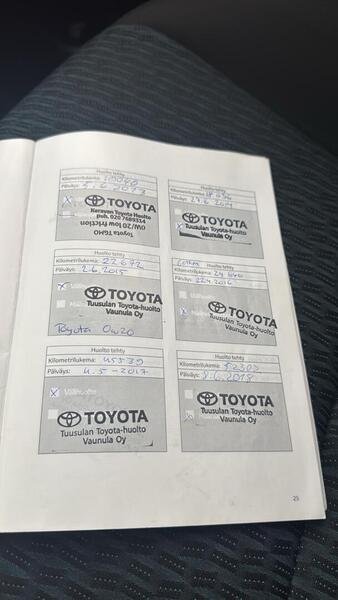 Toyota Yaris vaihtoauto