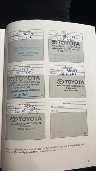 Toyota C-HR vaihtoauto