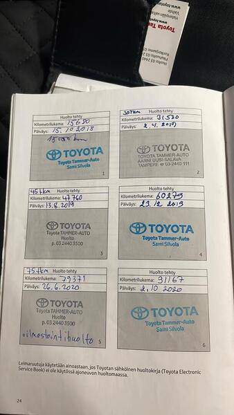 Toyota C-HR vaihtoauto