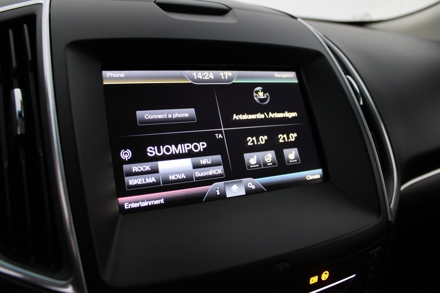 Ford Edge vaihtoauto