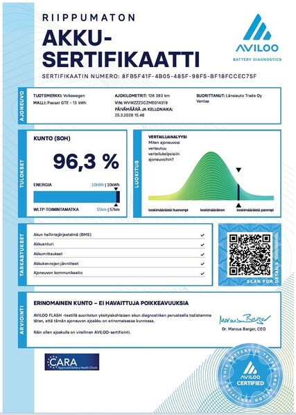 Volkswagen Passat vaihtoauto