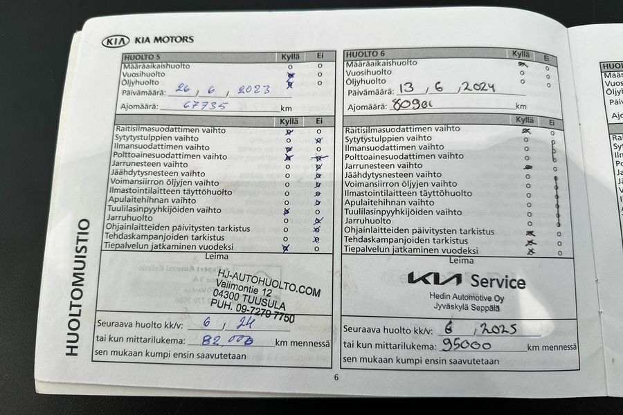 Kia Optima vaihtoauto