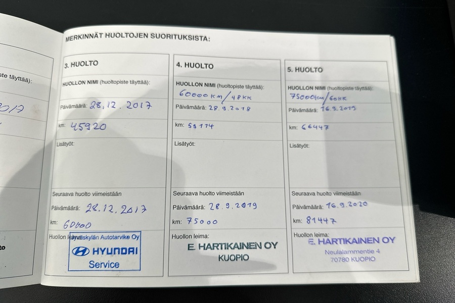 Hyundai i30 5d vaihtoauto