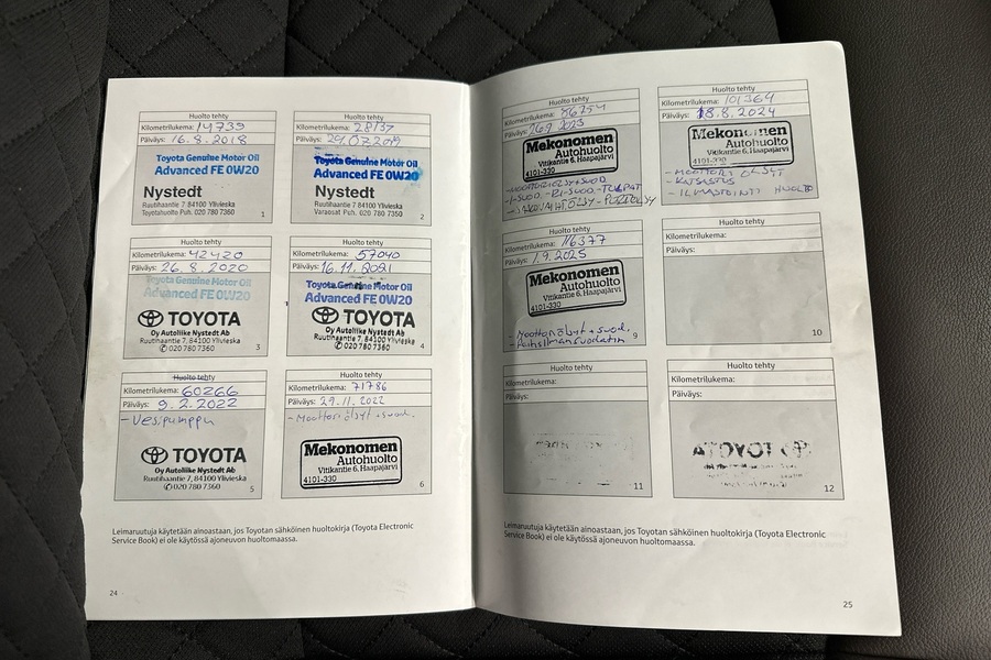 Toyota C-HR vaihtoauto