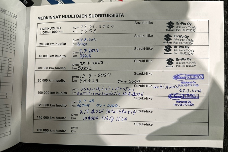 Suzuki Vitara vaihtoauto