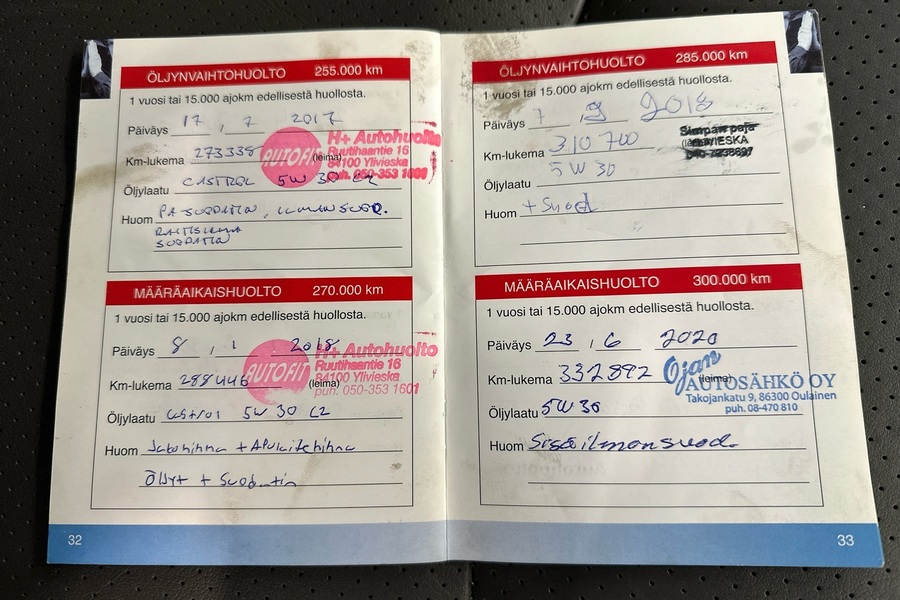 Toyota Land Cruiser vaihtoauto