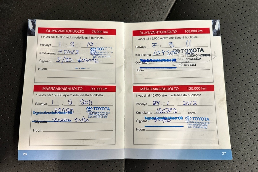 Toyota Land Cruiser vaihtoauto