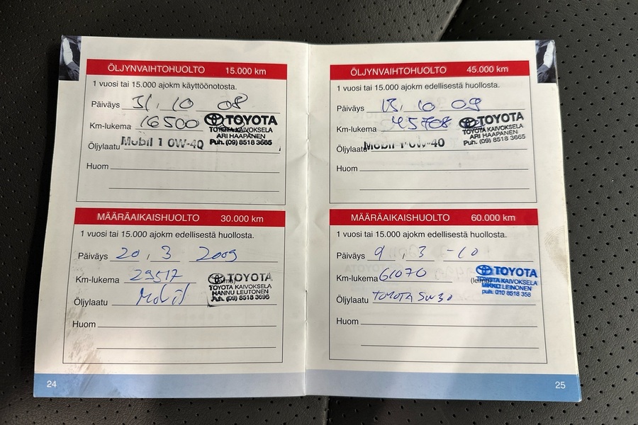 Toyota Land Cruiser vaihtoauto