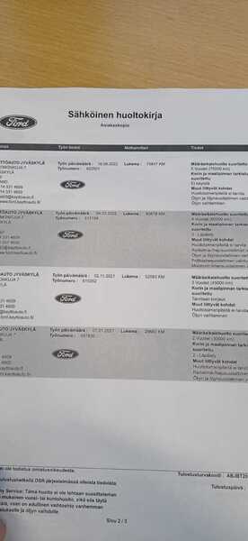 Ford Transit Courier vaihtoauto