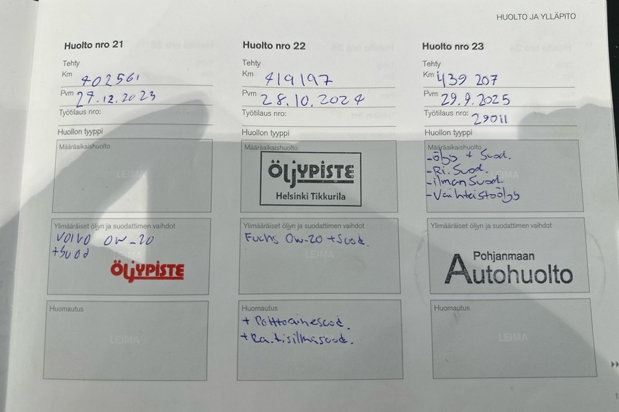 Volvo V90 vaihtoauto