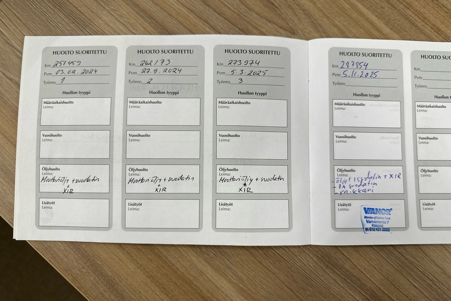 Volkswagen Transporter vaihtoauto