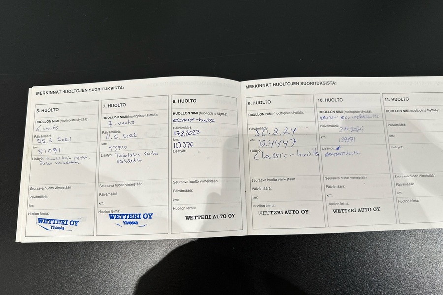 Hyundai Tucson vaihtoauto