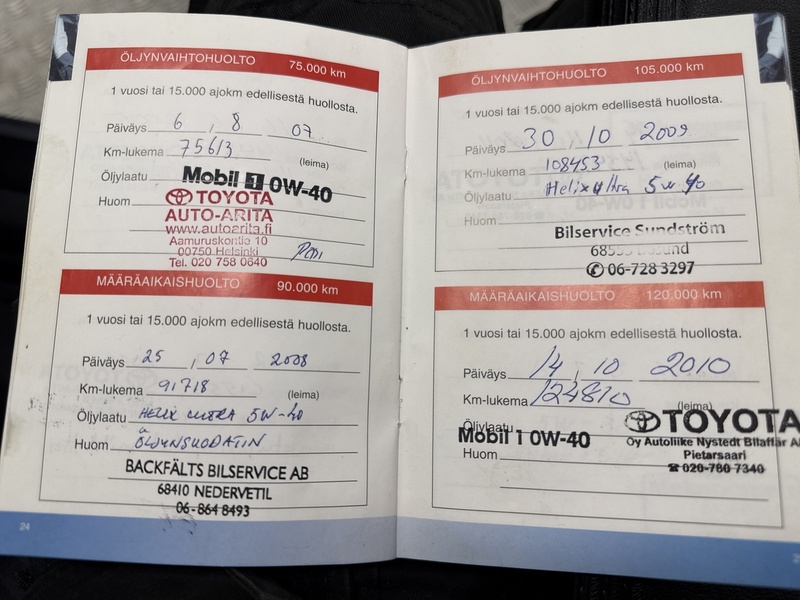 Toyota Corolla vaihtoauto