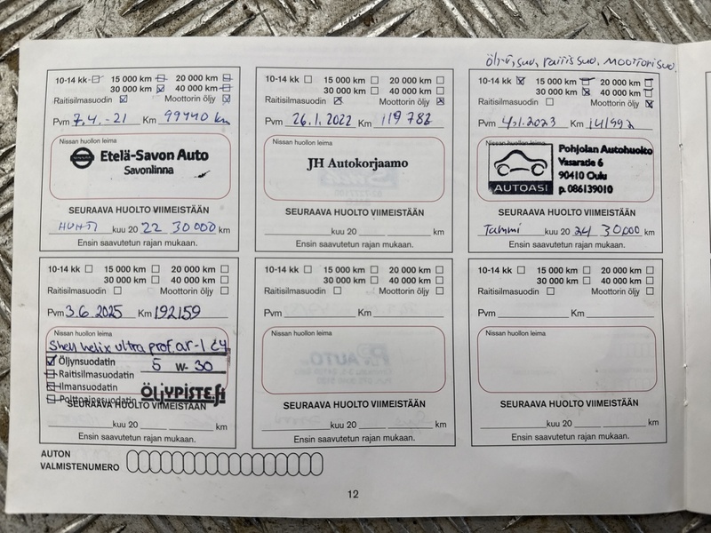 Nissan Qashqai vaihtoauto