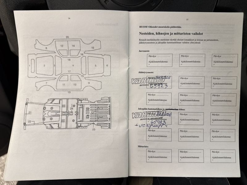 Renault Grand Scénic vaihtoauto