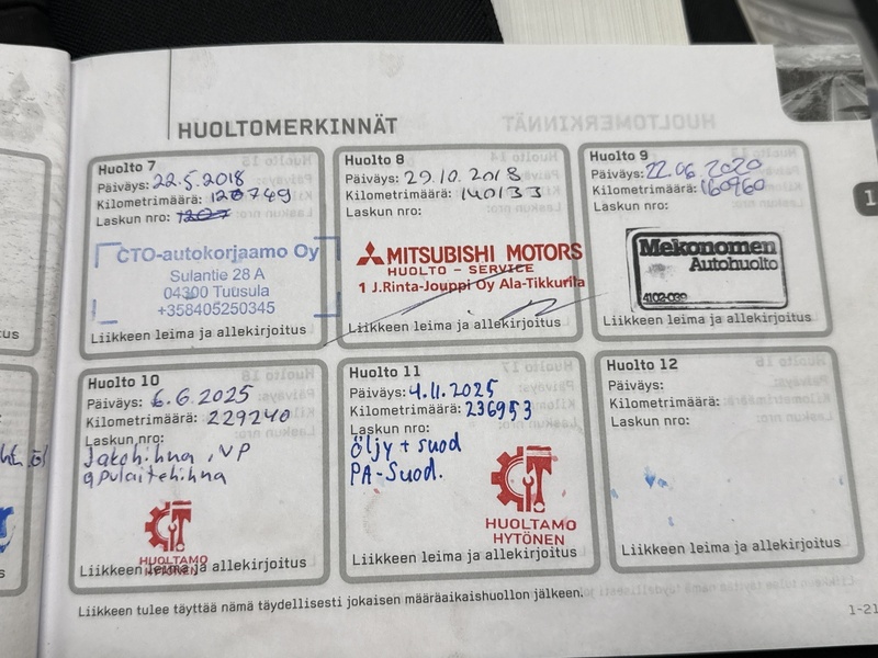 Mitsubishi Outlander vaihtoauto