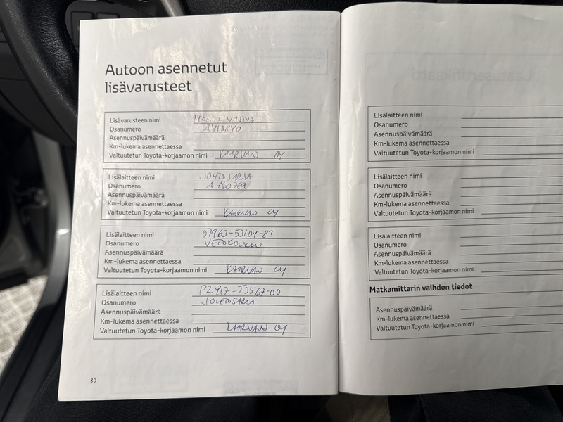 Toyota Avensis vaihtoauto