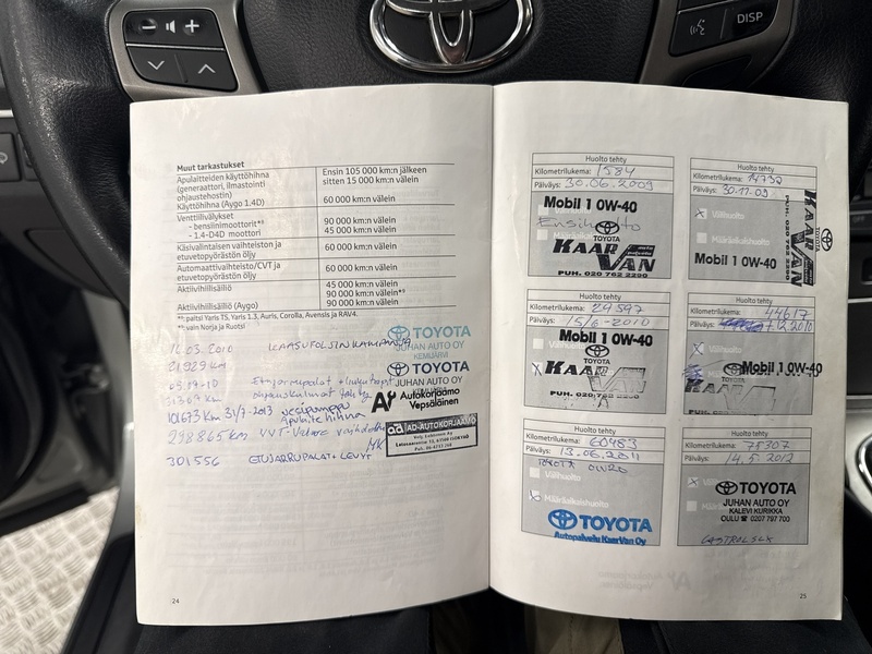 Toyota Avensis vaihtoauto