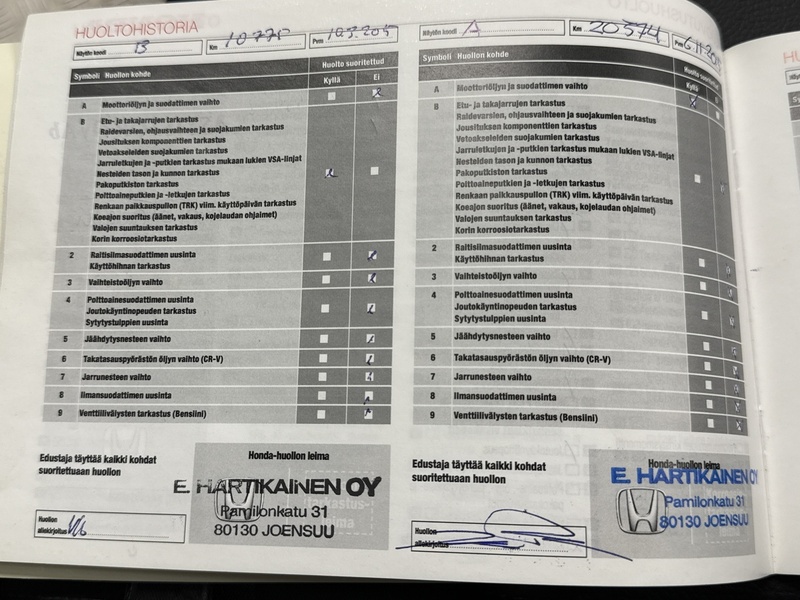 Honda Civic vaihtoauto