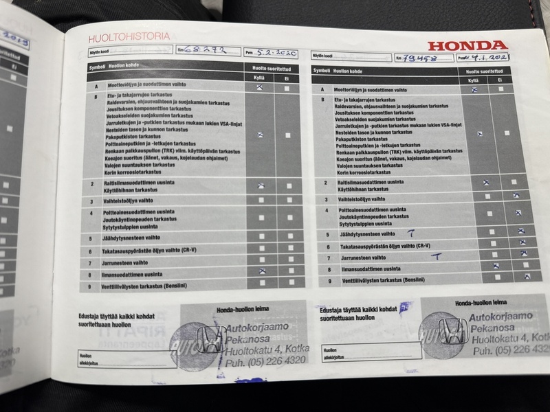 Honda Civic vaihtoauto