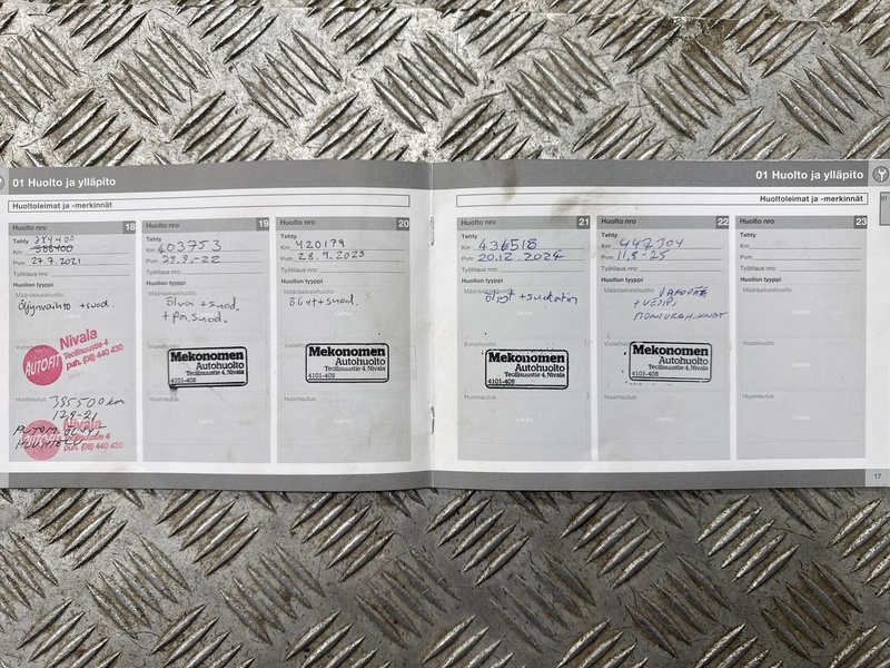 Volvo V70 vaihtoauto