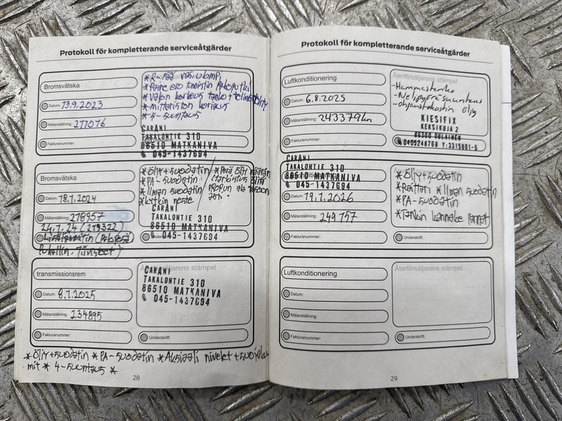 Ford Kuga vaihtoauto