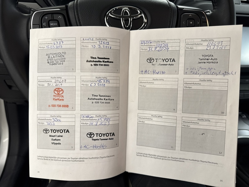 Toyota Avensis vaihtoauto