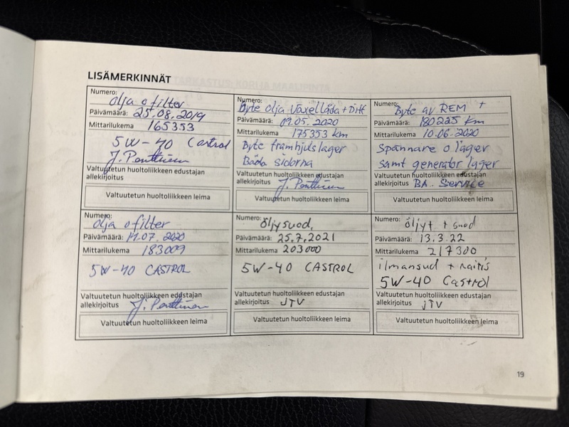 Chevrolet Captiva vaihtoauto