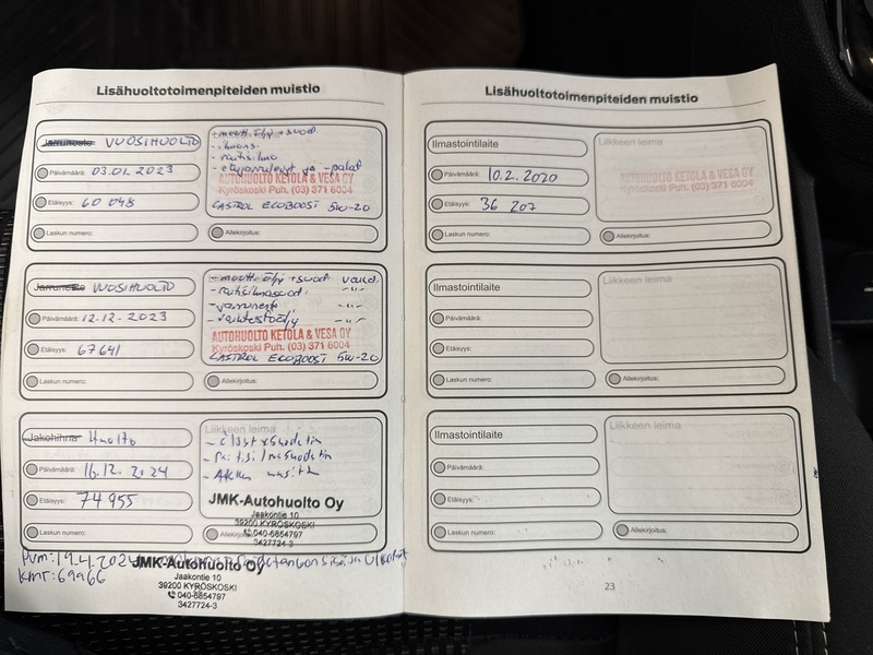 Ford Fiesta vaihtoauto