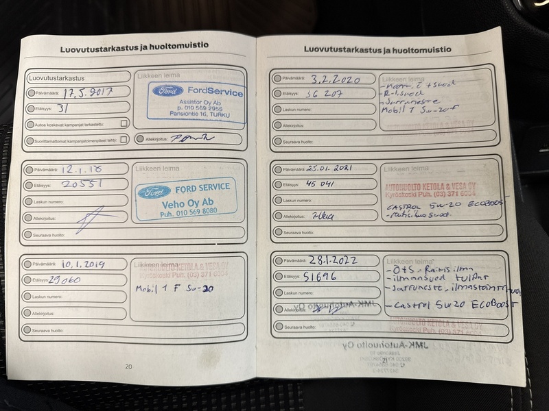 Ford Fiesta vaihtoauto