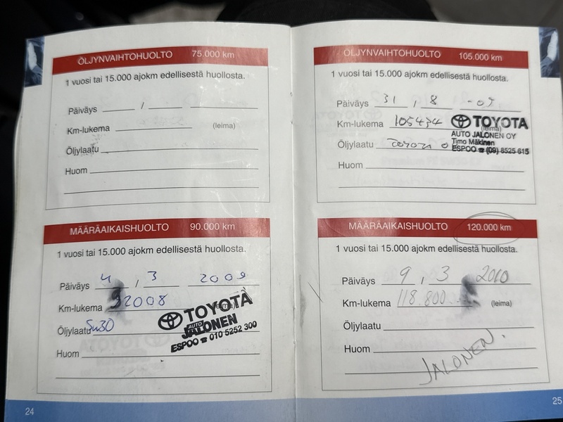 Toyota Land Cruiser vaihtoauto