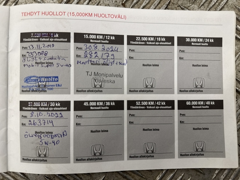 Honda Civic vaihtoauto