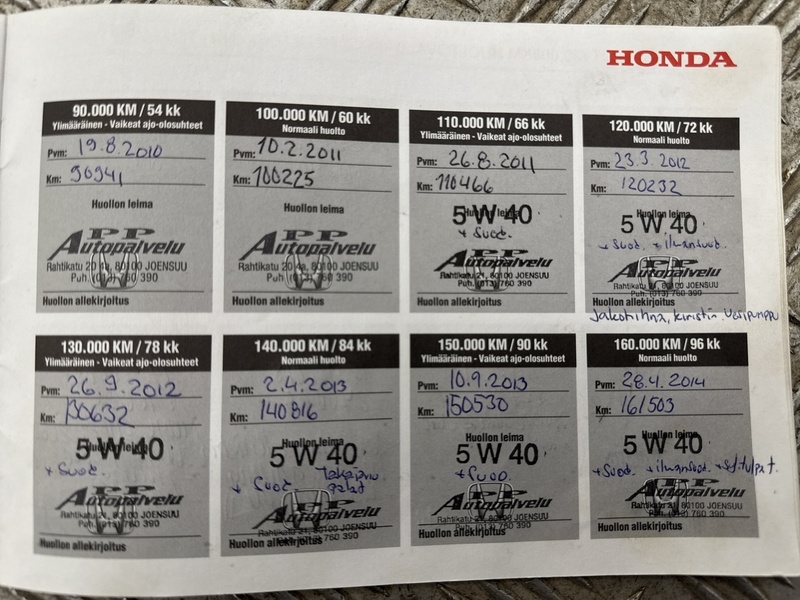 Honda Civic vaihtoauto