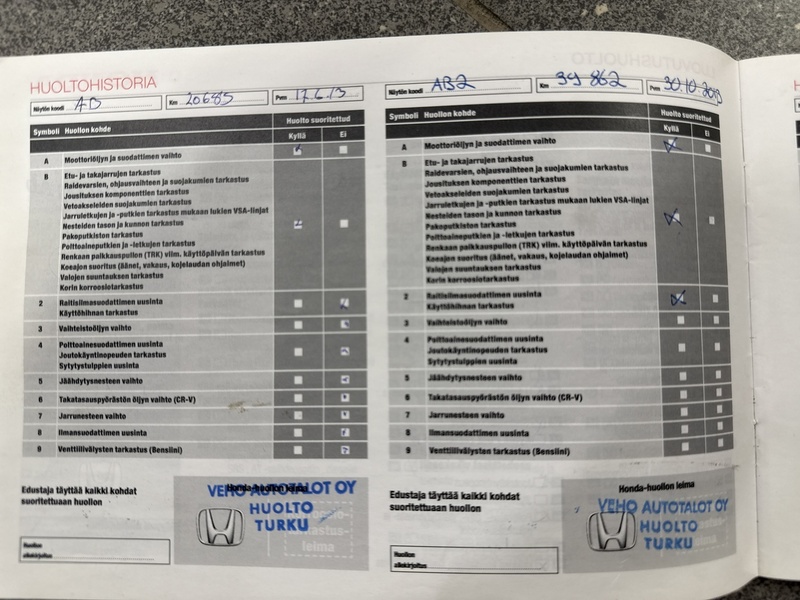 Honda CR-V vaihtoauto