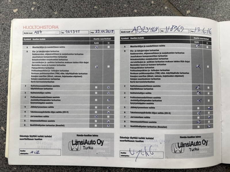 Honda CR-V vaihtoauto