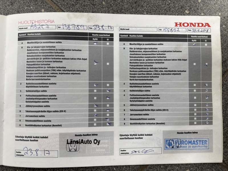 Honda CR-V vaihtoauto