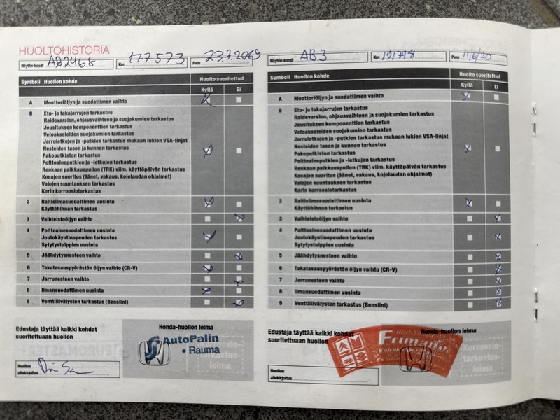 Honda CR-V vaihtoauto