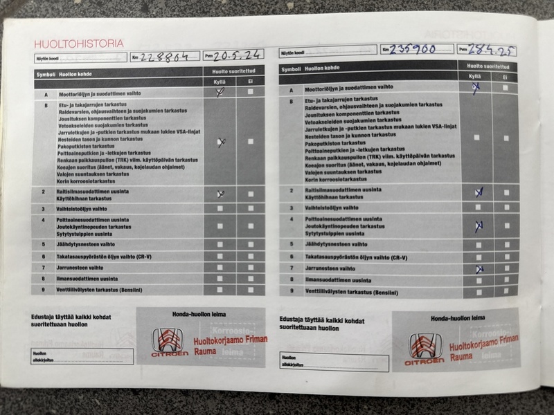 Honda CR-V vaihtoauto