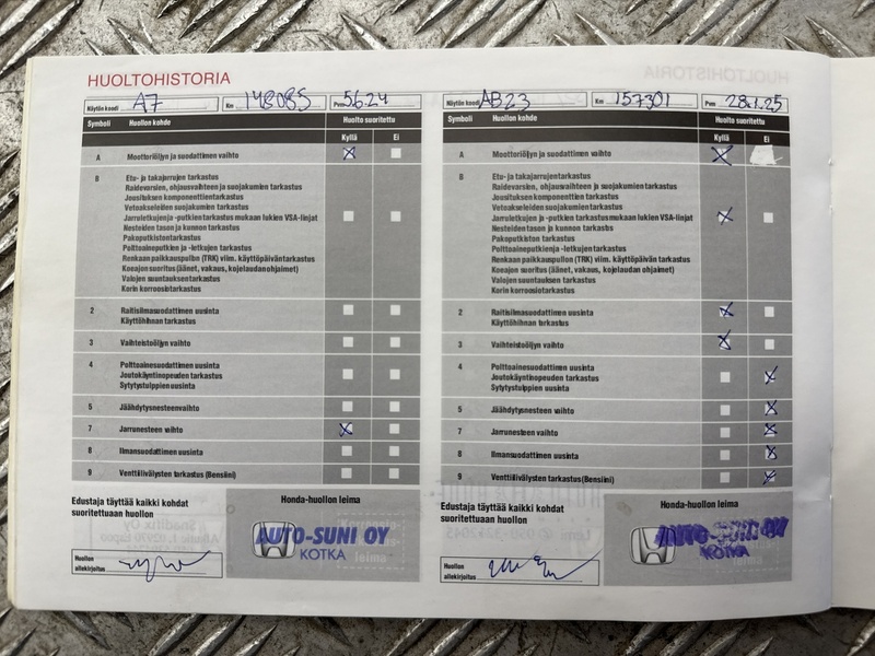 Honda Accord vaihtoauto