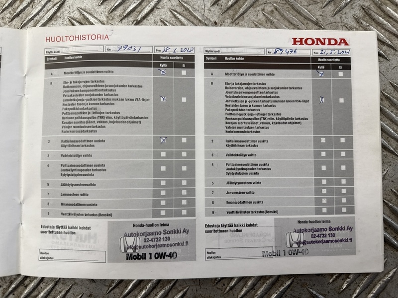 Honda Accord vaihtoauto