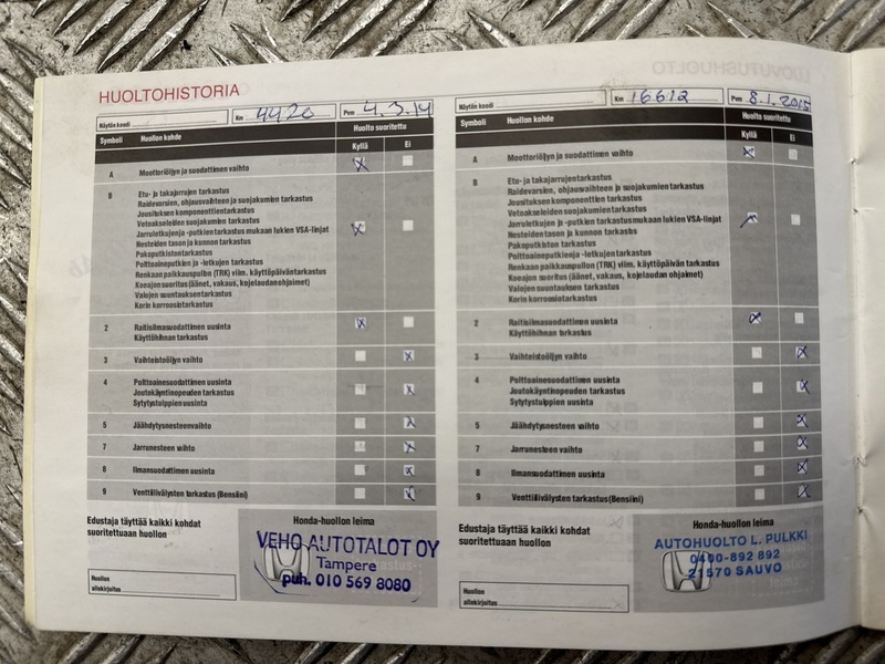 Honda Accord vaihtoauto