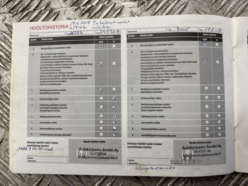 Honda Accord vaihtoauto