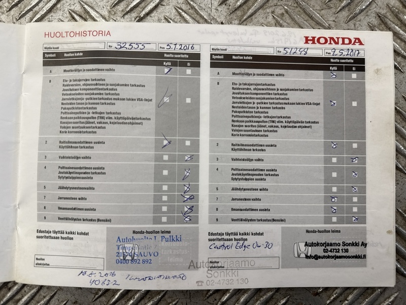 Honda Accord vaihtoauto