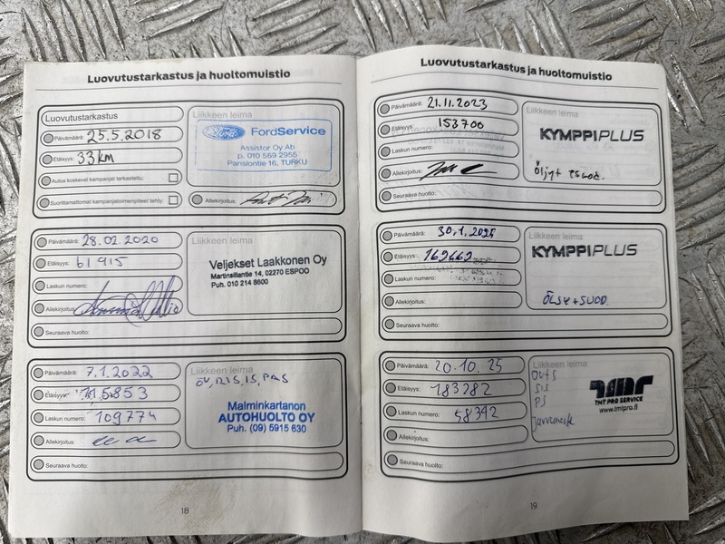 Ford Transit Custom vaihtoauto