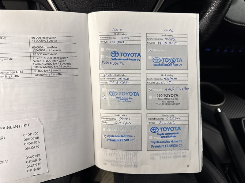 Toyota RAV4 vaihtoauto