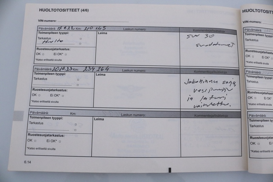 Renault Mégane vaihtoauto