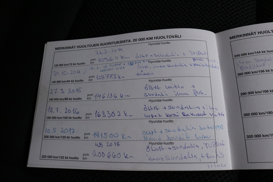 Hyundai i30 vaihtoauto