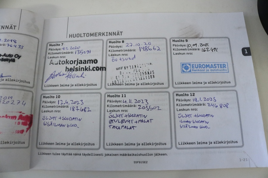 Mitsubishi ASX vaihtoauto