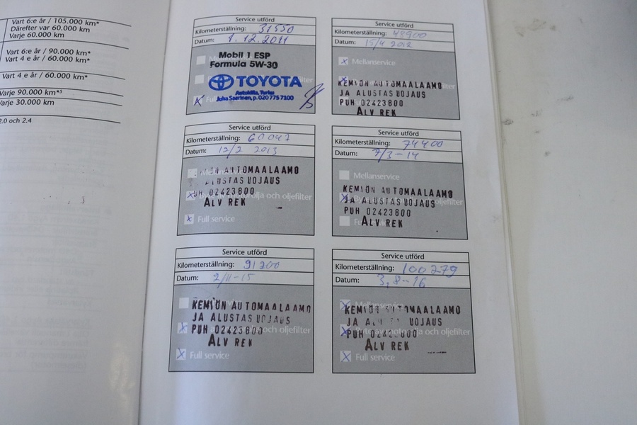 Toyota Auris vaihtoauto